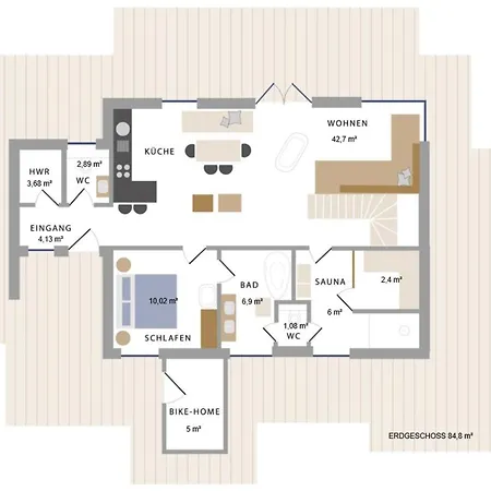 Reetdorf Geltinger Birk Künstlerkate Sommerbrise Feriehus *