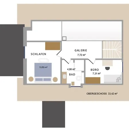 Reetdorf Geltinger Birk Kuenstlerkate Sommerbrise Holiday home Nieby (Nieby, Schleswig-Flensburg)